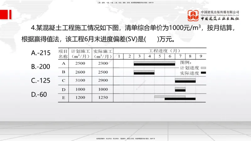 A21节：7.1施工安全管理基本理论-7.2施工安全管理体系及基本制度（1）（02.06）_2026年一级建造师_2026年一建管理_2025年一建管理SVIP_02-基础精讲✿高端面授✿深度强化_讲义