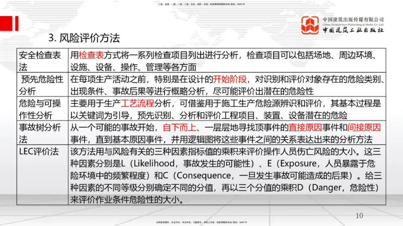 A21节：7.1施工安全管理基本理论-7.2施工安全管理体系及基本制度（1）（02.06）_2026年一级建造师_2026年一建管理_2025年一建管理SVIP_02-基础精讲✿高端面授✿深度强化_讲义