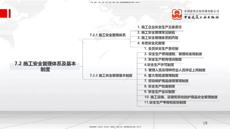 A21节：7.1施工安全管理基本理论-7.2施工安全管理体系及基本制度（1）（02.06）_2026年一级建造师_2026年一建管理_2025年一建管理SVIP_02-基础精讲✿高端面授✿深度强化_讲义