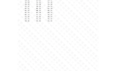 25以内加法第1~20篇答案_小学数学口算竖式脱式计算应用题一二三四五六年级上下册电_小学数学口算题库电子版（1-6）_小学数学口算一年级_口算题适合1年级(含答案）