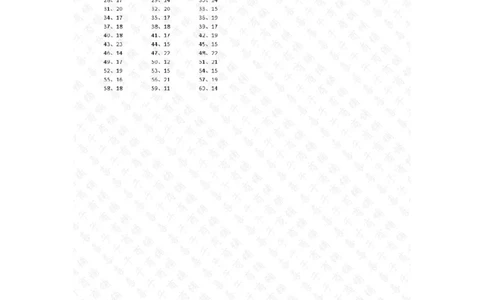 25以内加法第1~20篇答案_小学数学口算竖式脱式计算应用题一二三四五六年级上下册电_小学数学口算题库电子版（1-6）_小学数学口算一年级_口算题适合1年级(含答案）