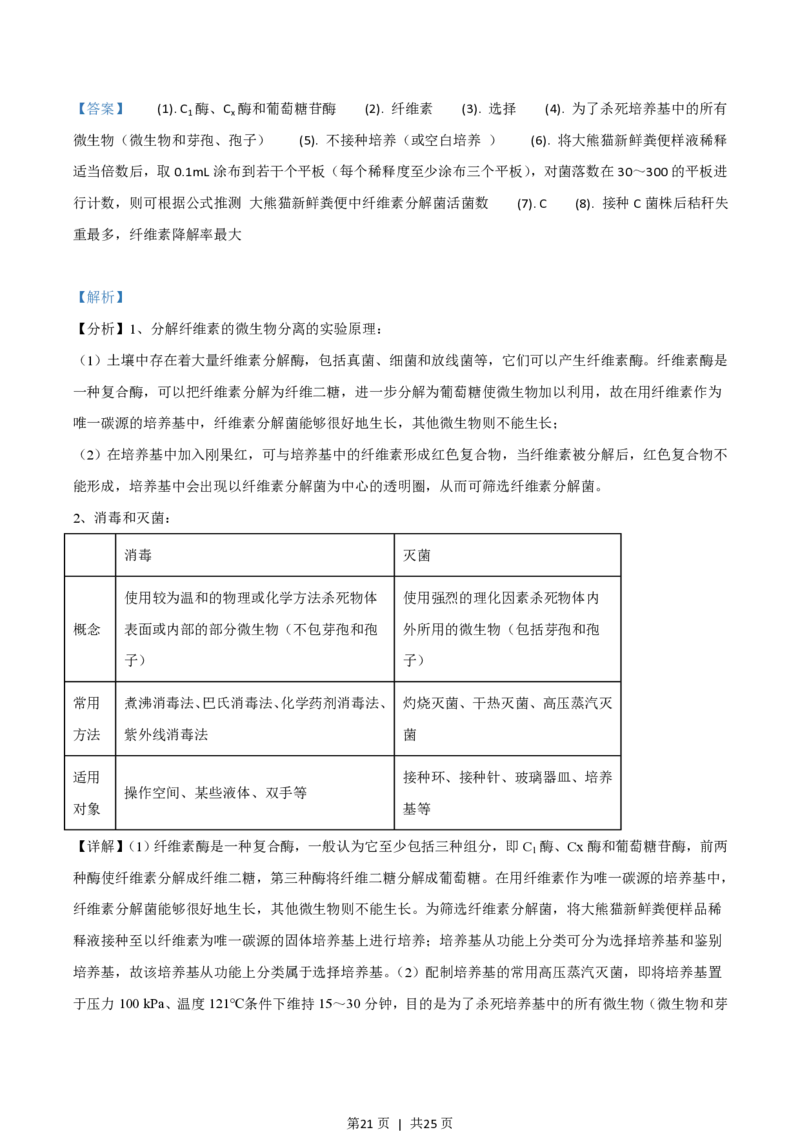 2021年高考生物试卷（湖南）（解析卷）_生物历年高考真题_新&middot;PDF版2008-2025&middot;高考生物真题_生物（按试卷类型分类）2008-2025_自主命题卷&middot;生物（2008-2025）_湖南自主命题&middot;生物（2021-2025）