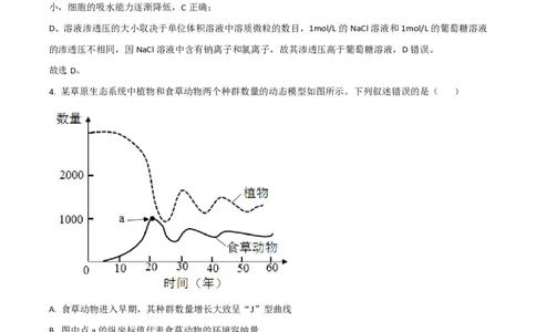 2021年高考生物试卷（湖南）（解析卷）_生物历年高考真题_新&middot;PDF版2008-2025&middot;高考生物真题_生物（按试卷类型分类）2008-2025_自主命题卷&middot;生物（2008-2025）_湖南自主命题&middot;生物（2021-2025）