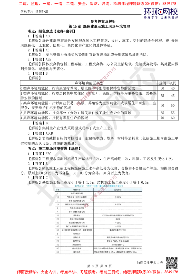15.2025一建水利精题必练-第15讲-第15章绿色建造及施工现场环境管理_2026年一级建造师_2026年一建水利_2025年一建水利SVIP_03-习题精析✿实战特训✿模考通关