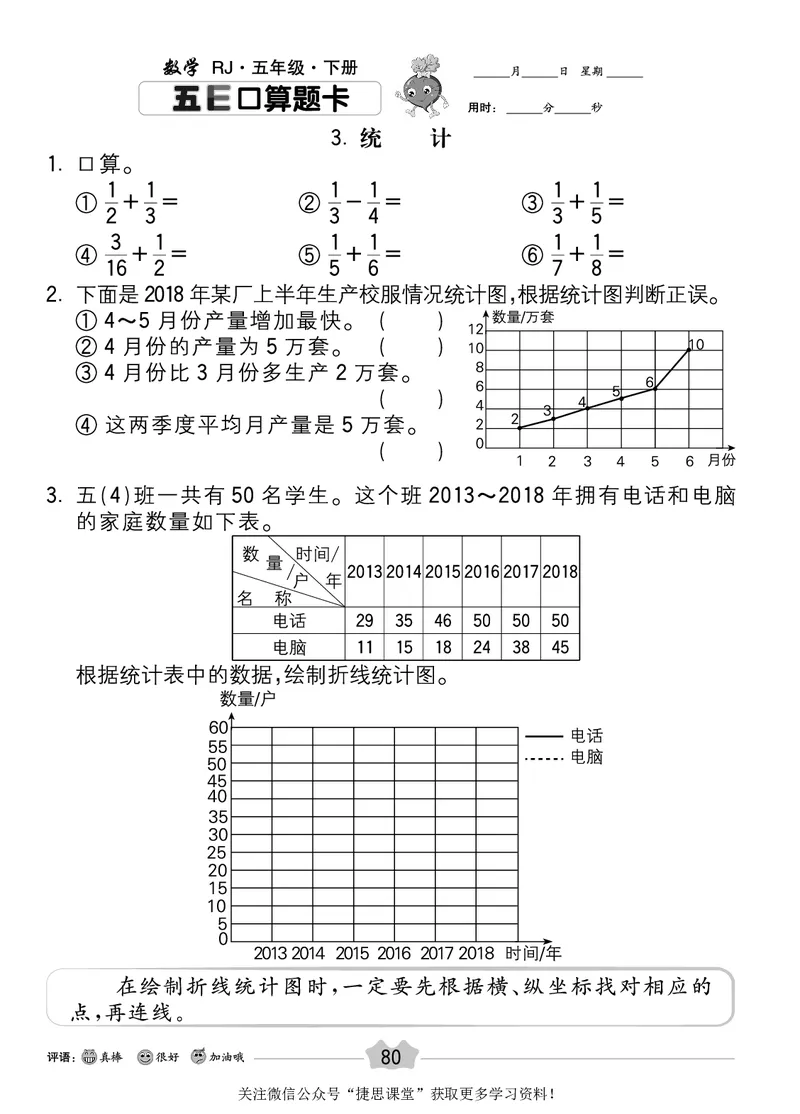 五E口算题卡五年级下册数学人教版_1~6年级全册五E口算题卡(1)_5年级五E口算题卡