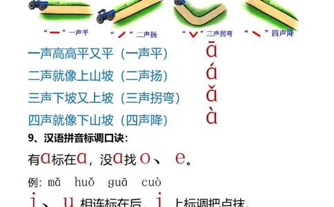 拼音拼读_拼音专项
