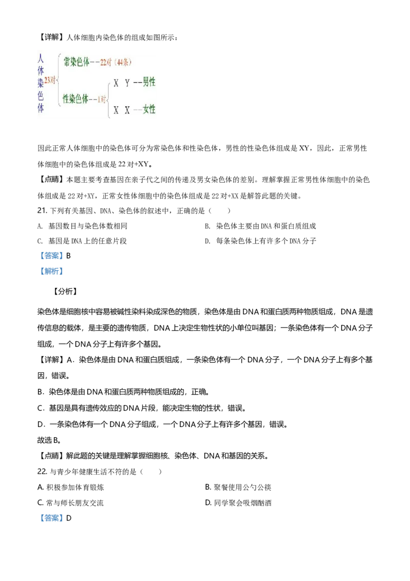 2020年福建省中考生物真题（解析卷）_福建中考1_6.福建中考生物（2017-2025）