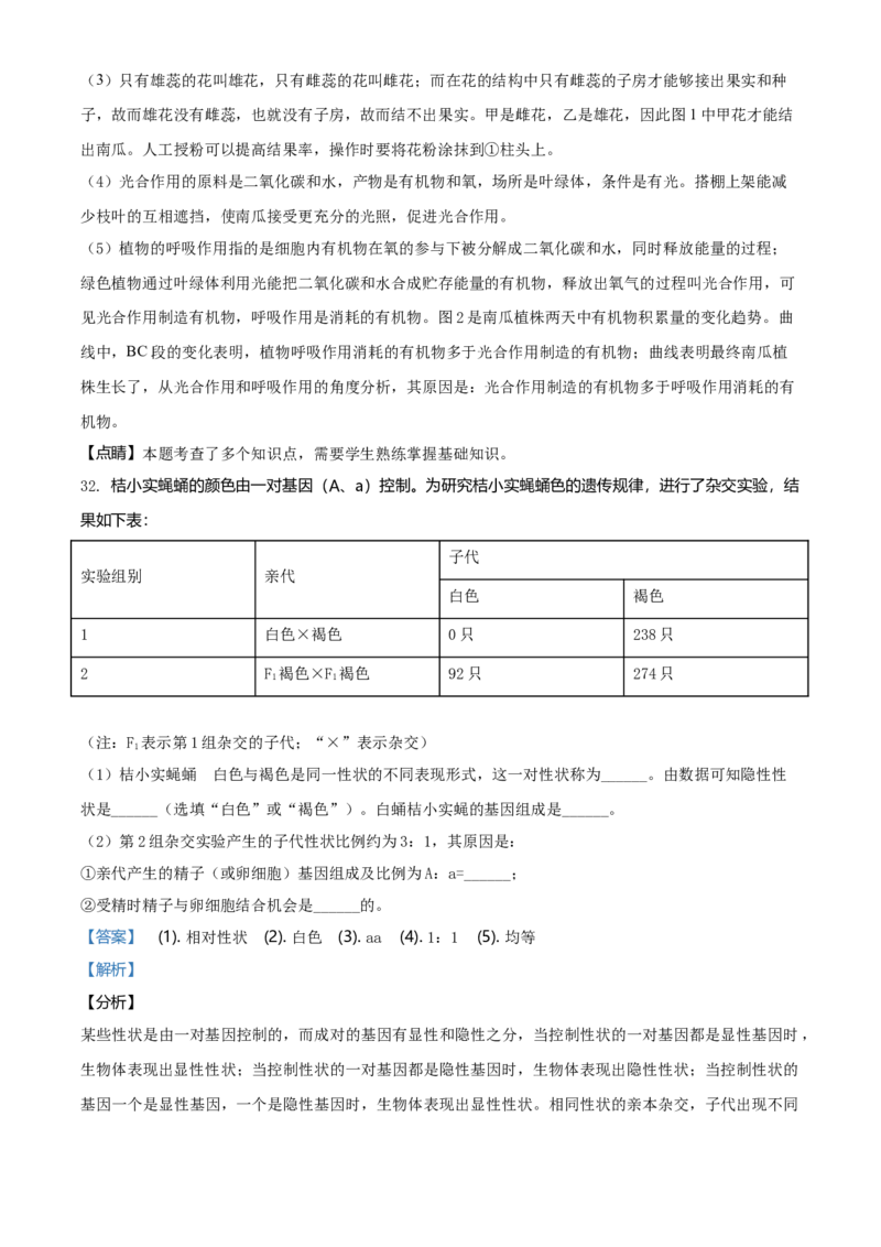 2020年福建省中考生物真题（解析卷）_福建中考1_6.福建中考生物（2017-2025）