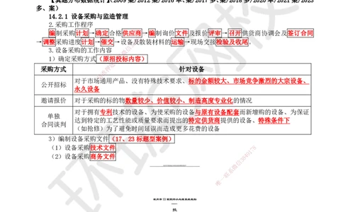 76.第76讲-141-142人力资源与工程设备管理_2026年一级建造师_2026年一建机电_2025年一建机电SVIP_02-基础精讲✿高端面授✿深度强化_26-机电《考点精讲班》苏婷、赵金凤HQ_苏婷