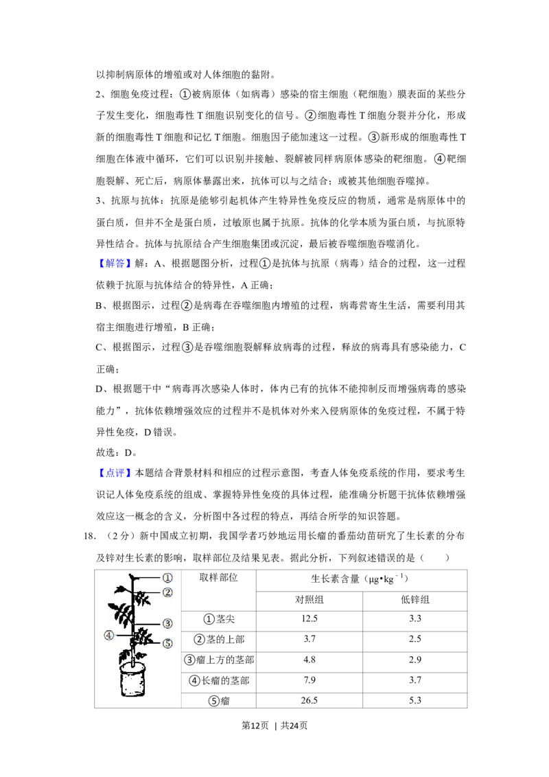 2021年高考生物试卷（重庆）（解析卷）_生物历年高考真题_新&middot;Word版2008-2025&middot;高考生物真题_生物（按年份分类）2008-2025_2021&middot;高考生物真题