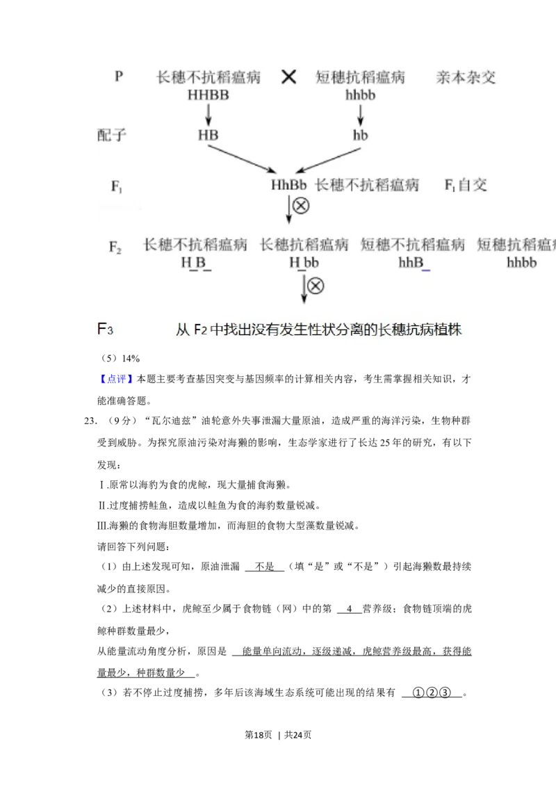 2021年高考生物试卷（重庆）（解析卷）_生物历年高考真题_新&middot;Word版2008-2025&middot;高考生物真题_生物（按年份分类）2008-2025_2021&middot;高考生物真题