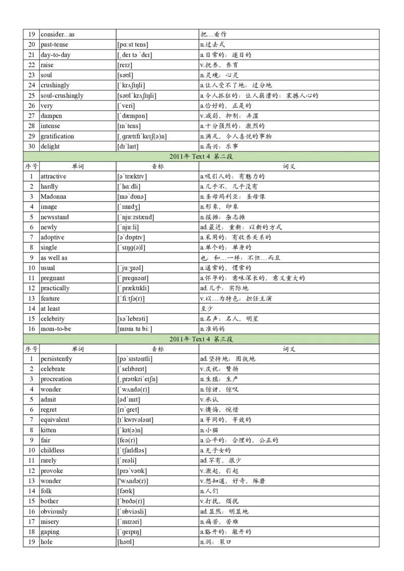 2011年真题阅读单词_考研英语真题_考研英语（一）历年真题_单词资料_英语一真题词汇