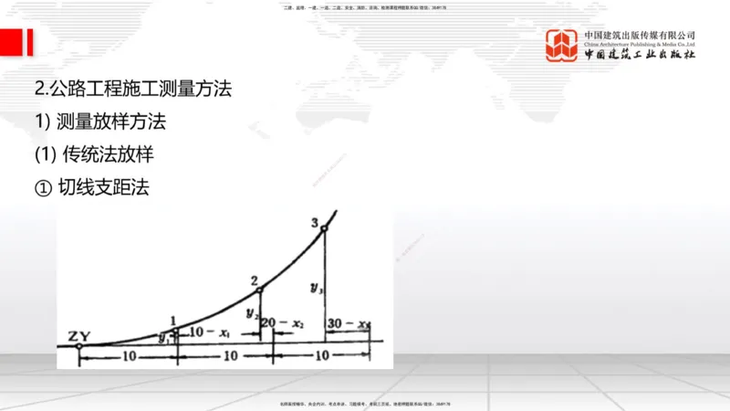 A07节：1.1.7特殊路基施工（下）-1.2.1防护工程设置与施工（上）12.05_2026年一级建造师_2026年一建公路_2025年一建公路SVIP_02-基础精讲✿高端面授✿深度强化_讲义
