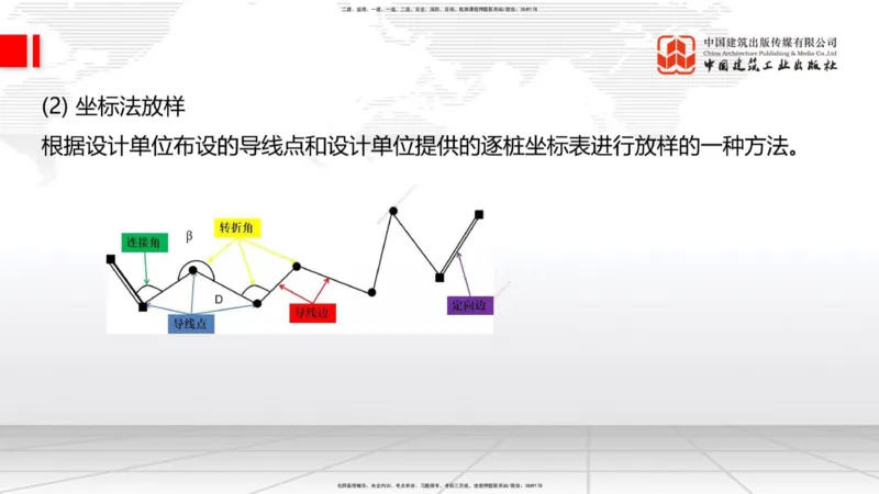A07节：1.1.7特殊路基施工（下）-1.2.1防护工程设置与施工（上）12.05_2026年一级建造师_2026年一建公路_2025年一建公路SVIP_02-基础精讲✿高端面授✿深度强化_讲义