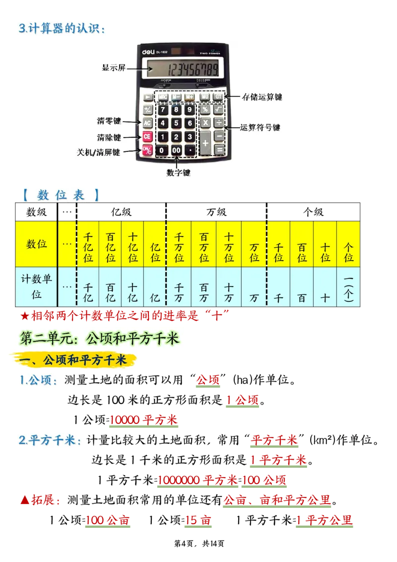 四上数学重点知识点归纳整理（14页）_🍎⭐️期中知识汇总人教25年上册