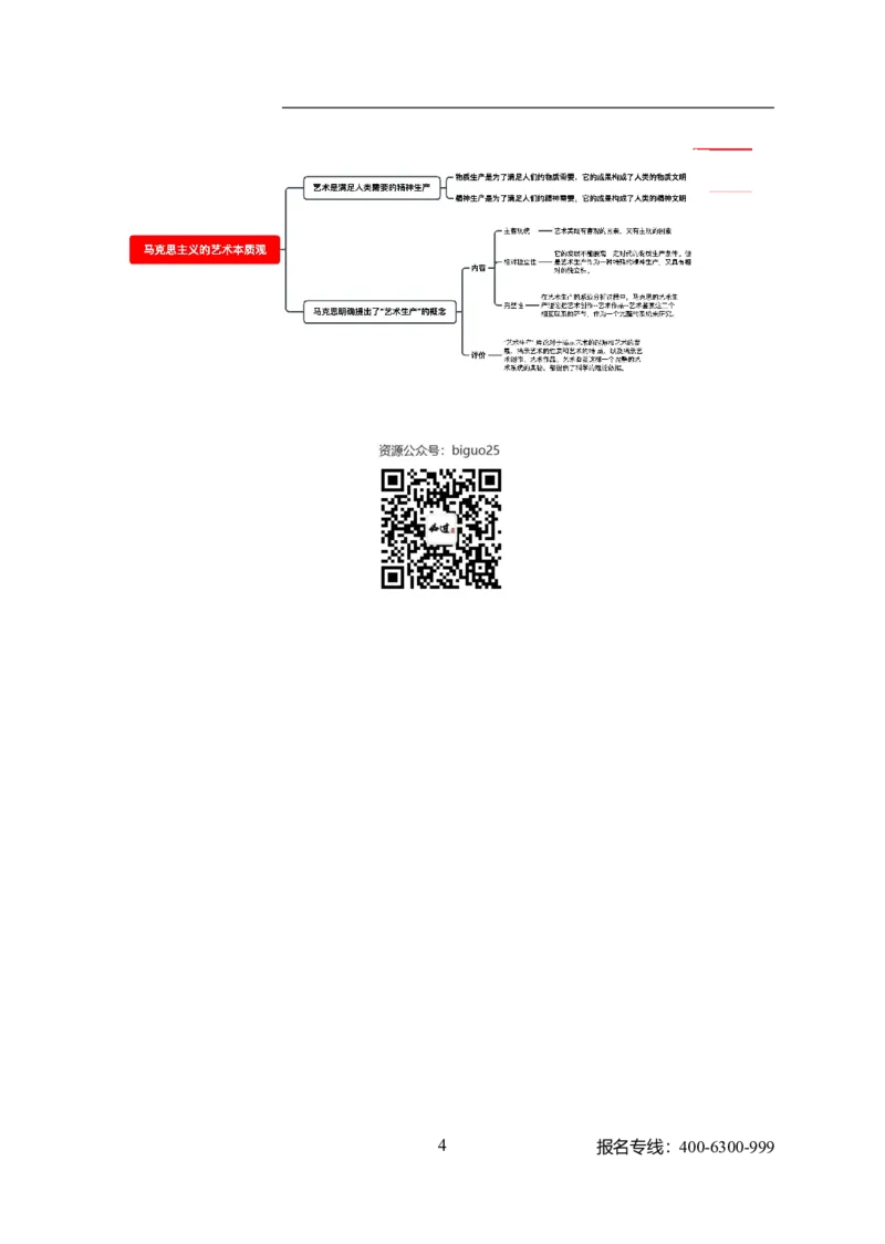专业科目-艺术学类-戏剧与影视_军队文职(1)_04.军队文职思维导图（公共+专业）