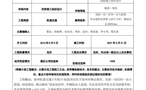 1附件二：2022年度施工组织设计、施工方案编制技能竞赛申报表_2021-2023年优秀施组方案_施工组织设计_施组12-徐州地铁3号线07标施工组织设计