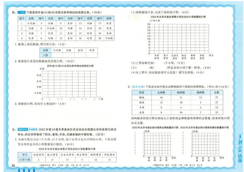 25秋数学人教版4上_2025秋《王朝霞活页卷》数学人教1-6