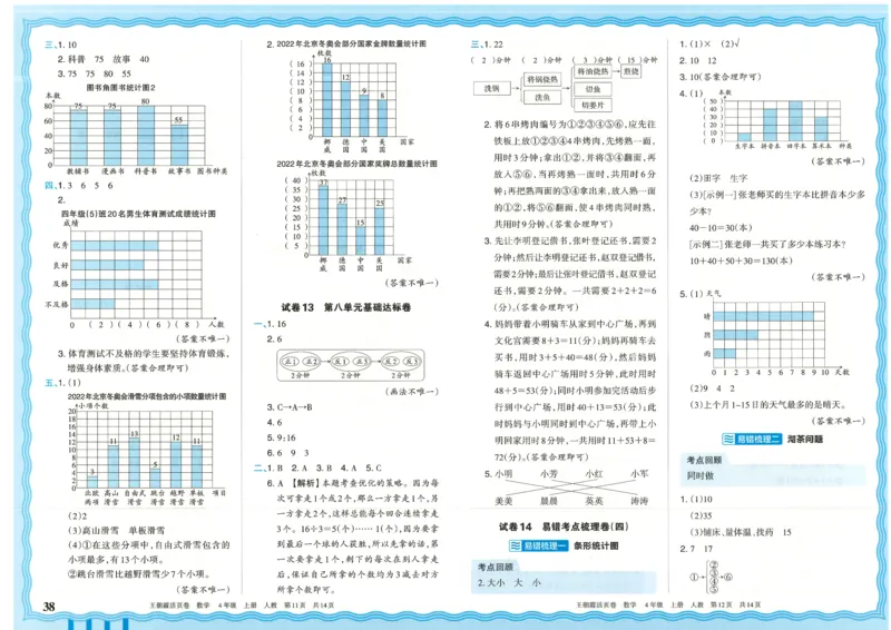 25秋数学人教版4上_2025秋《王朝霞活页卷》数学人教1-6
