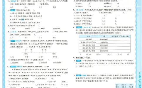 25秋数学人教版4上_2025秋《王朝霞活页卷》数学人教1-6