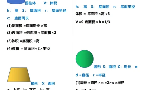 四年级（上）数学重点公式与必背知识汇总_🍎⭐️期中知识汇总人教25年上册