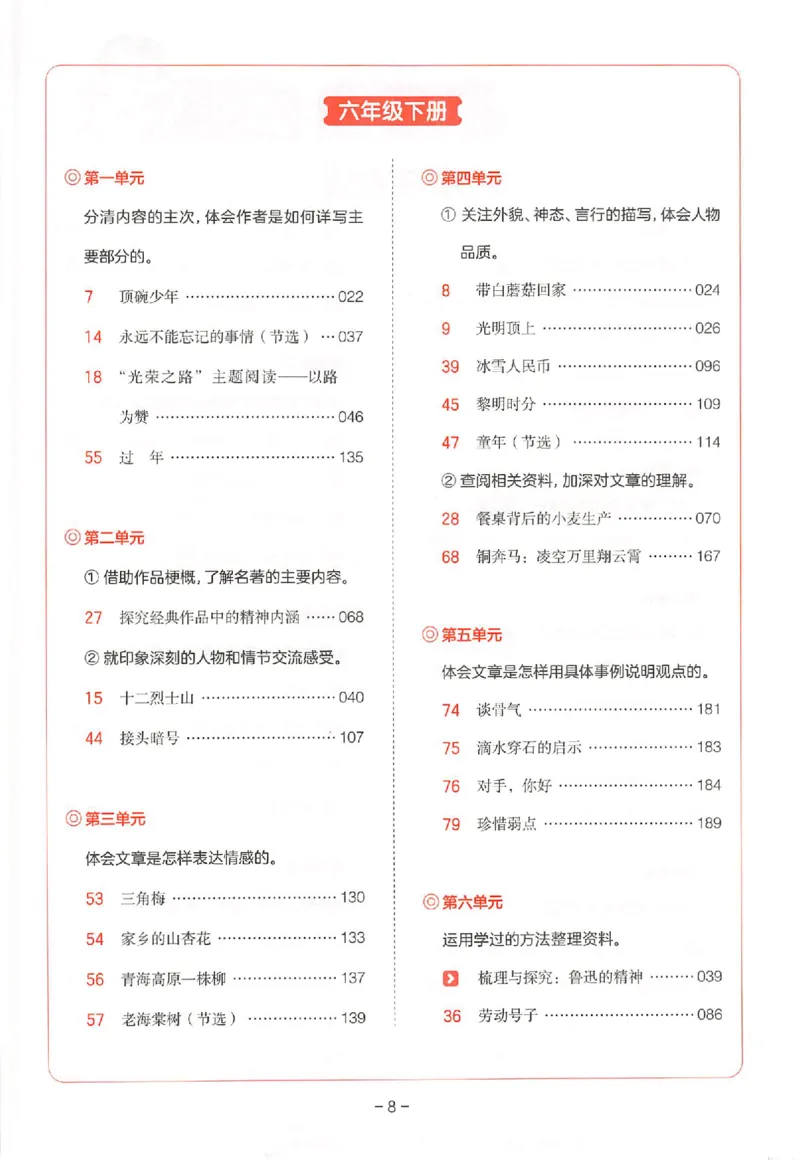 26版一本阅读六年级_25秋《一本小学语文阅读训练100篇第13版》1-6_一本小语阅读训练100篇六年级