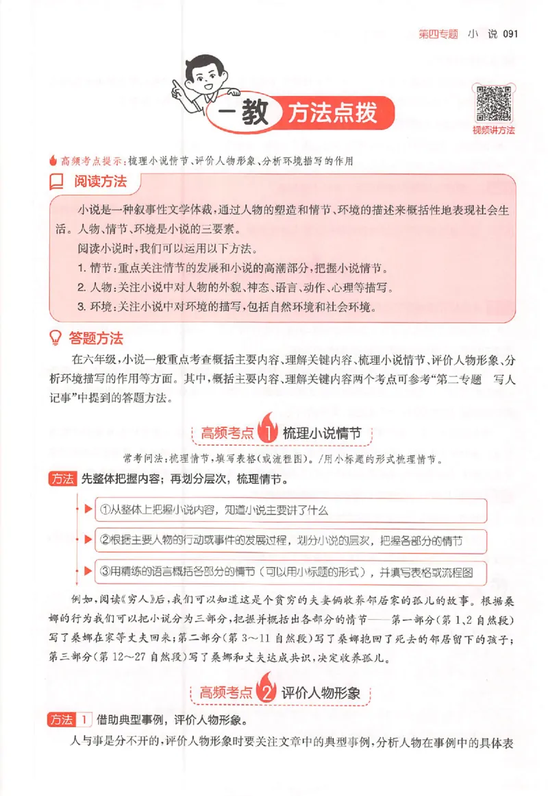 26版一本阅读六年级_25秋《一本小学语文阅读训练100篇第13版》1-6_一本小语阅读训练100篇六年级