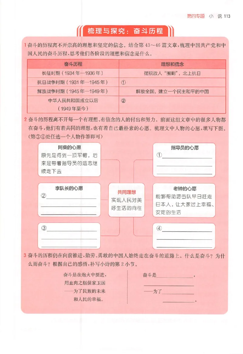 26版一本阅读六年级_25秋《一本小学语文阅读训练100篇第13版》1-6_一本小语阅读训练100篇六年级