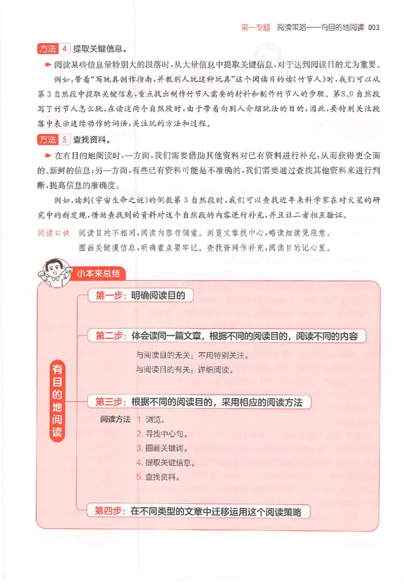 26版一本阅读六年级_25秋《一本小学语文阅读训练100篇第13版》1-6_一本小语阅读训练100篇六年级