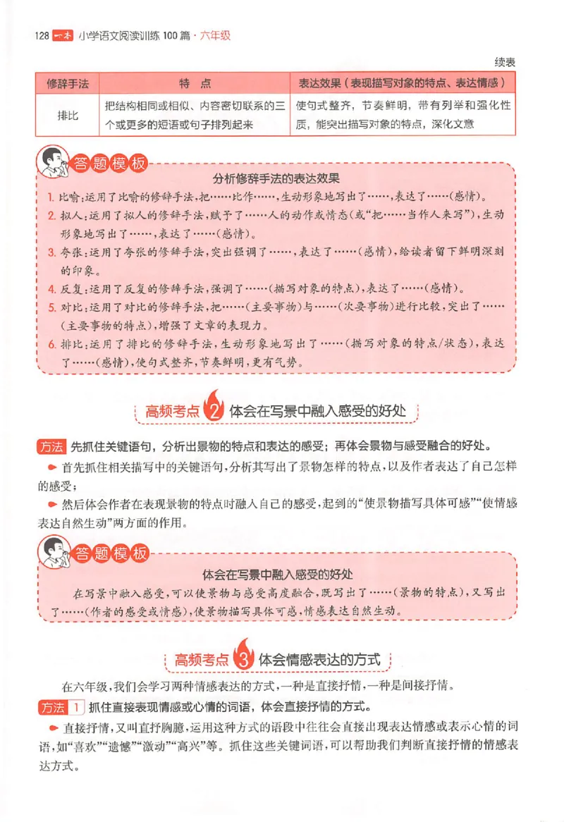 26版一本阅读六年级_25秋《一本小学语文阅读训练100篇第13版》1-6_一本小语阅读训练100篇六年级