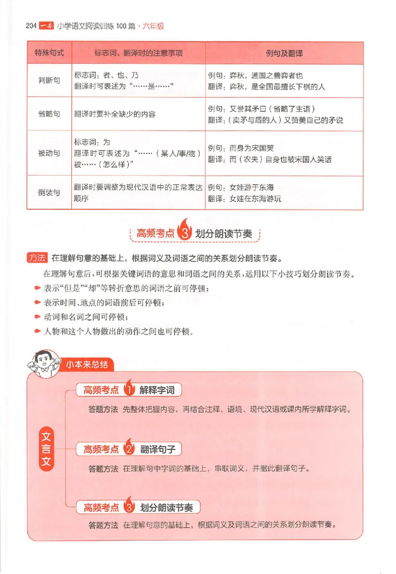 26版一本阅读六年级_25秋《一本小学语文阅读训练100篇第13版》1-6_一本小语阅读训练100篇六年级