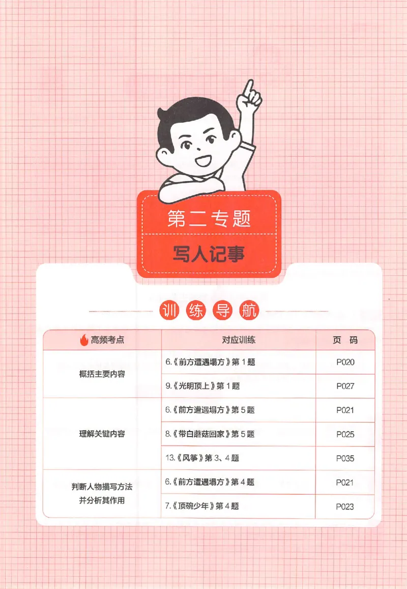 26版一本阅读六年级_25秋《一本小学语文阅读训练100篇第13版》1-6_一本小语阅读训练100篇六年级