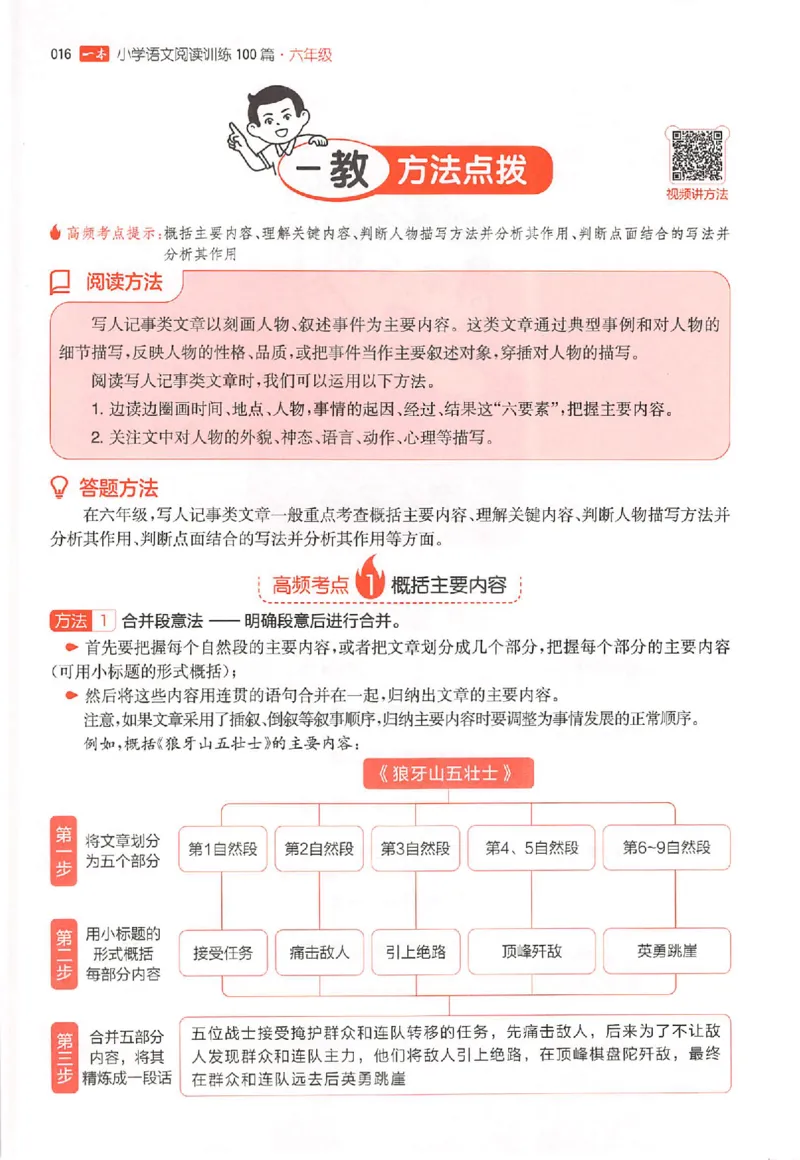 26版一本阅读六年级_25秋《一本小学语文阅读训练100篇第13版》1-6_一本小语阅读训练100篇六年级