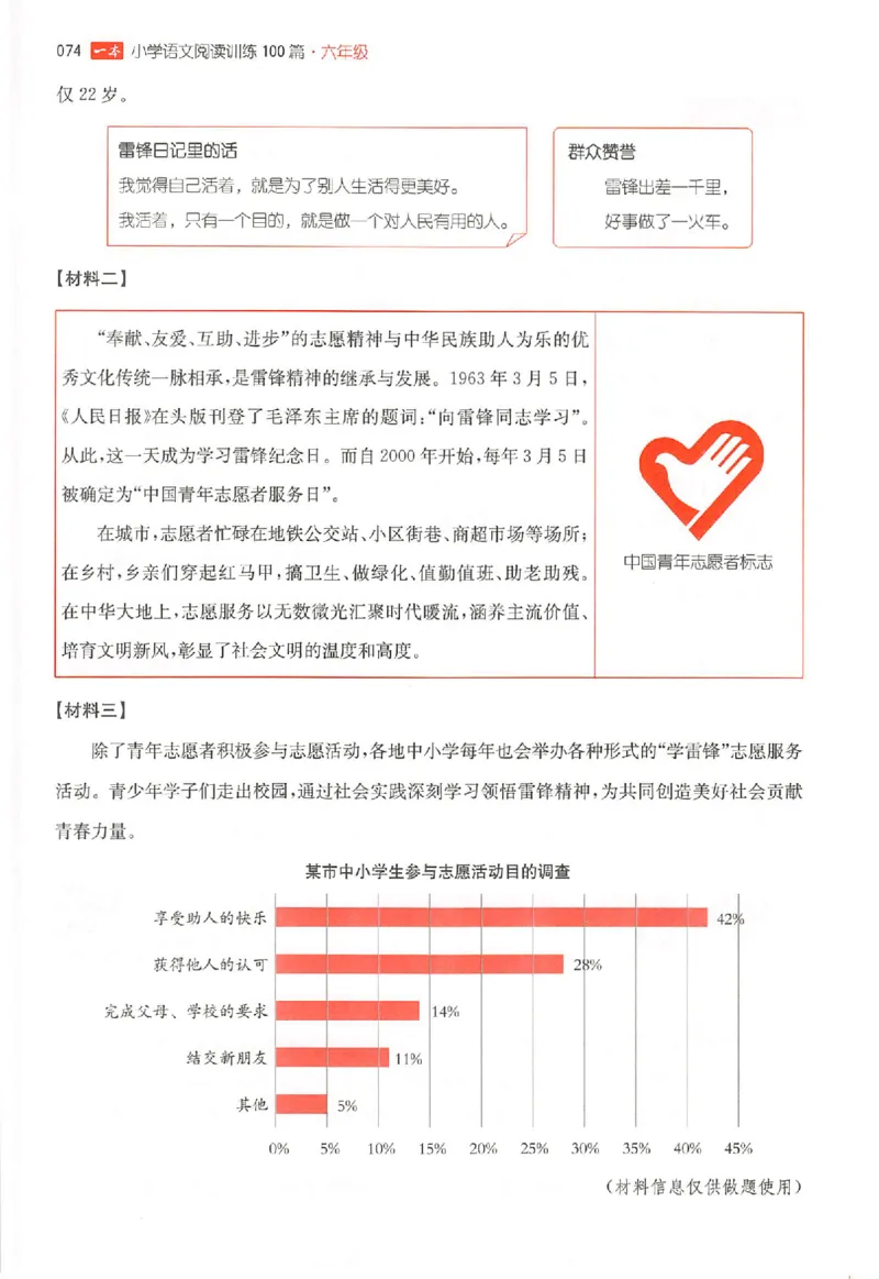 26版一本阅读六年级_25秋《一本小学语文阅读训练100篇第13版》1-6_一本小语阅读训练100篇六年级