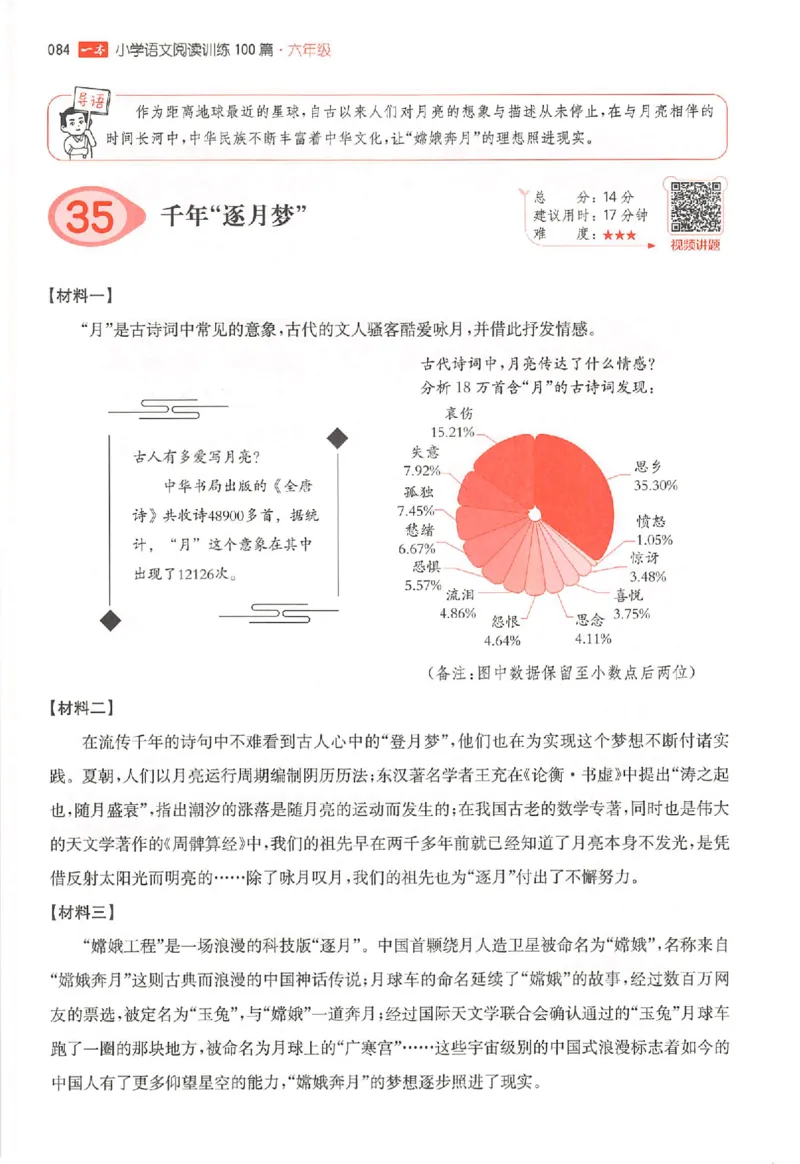 26版一本阅读六年级_25秋《一本小学语文阅读训练100篇第13版》1-6_一本小语阅读训练100篇六年级