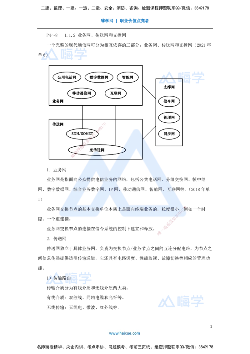 02.2025杨鹏-名师精讲通关-第一章（2）1.1业务网、传送网和支撑网、核心网_2026年一级建造师_2026年一建通信_2025年一建通信SVIP_02-基础精讲✿高端面授✿深度强化_讲义