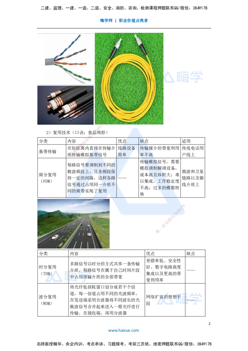 02.2025杨鹏-名师精讲通关-第一章（2）1.1业务网、传送网和支撑网、核心网_2026年一级建造师_2026年一建通信_2025年一建通信SVIP_02-基础精讲✿高端面授✿深度强化_讲义