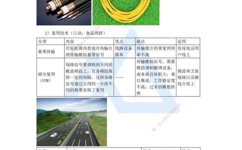 02.2025杨鹏-名师精讲通关-第一章（2）1.1业务网、传送网和支撑网、核心网_2026年一级建造师_2026年一建通信_2025年一建通信SVIP_02-基础精讲✿高端面授✿深度强化_讲义