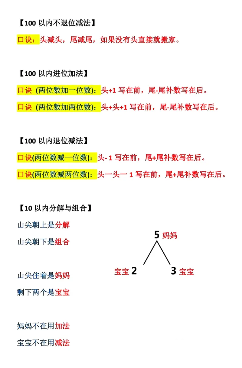 最新速算口诀_小学全网线上同款资料_36号文件速算_速算