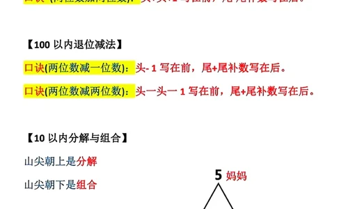 最新速算口诀_小学全网线上同款资料_36号文件速算_速算