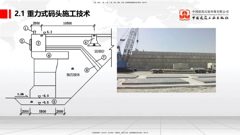A15节：2.1重力式码头施工技术（2）（01.02）_2026年一级建造师_2026年一建港航_2025年一建港航SVIP_02-基础精讲✿高端面授✿深度强化_03-港航《两轮基础直播》陈冬铭JGS_讲义