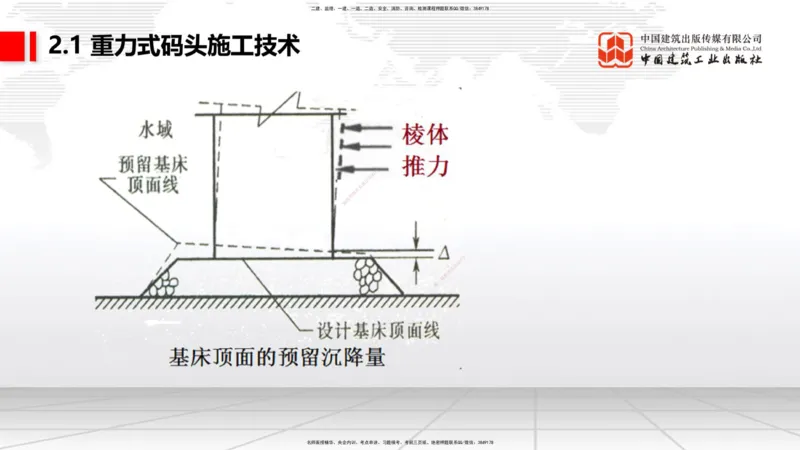 A15节：2.1重力式码头施工技术（2）（01.02）_2026年一级建造师_2026年一建港航_2025年一建港航SVIP_02-基础精讲✿高端面授✿深度强化_03-港航《两轮基础直播》陈冬铭JGS_讲义