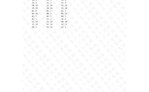 20以内混合加减第61~80篇答案_小学数学口算竖式脱式计算应用题一二三四五六年级上下册电_小学数学口算题库电子版（1-6）_小学数学口算一年级_口算题适合1年级(含答案）