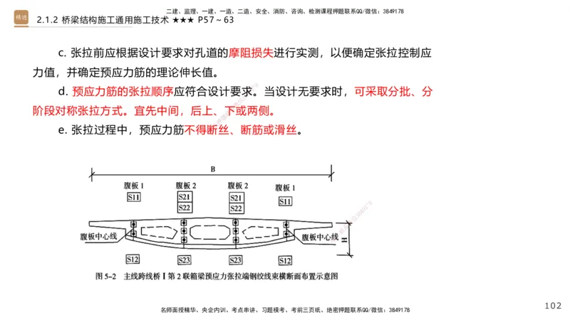 02.2026王欢-选择速成-市政实务2(1)_2026年一级建造师_2026年一建市政_2026年一建市政SVIP_2026一建市政SVIP_02-基础精讲✿高端面授✿深度强化_讲义