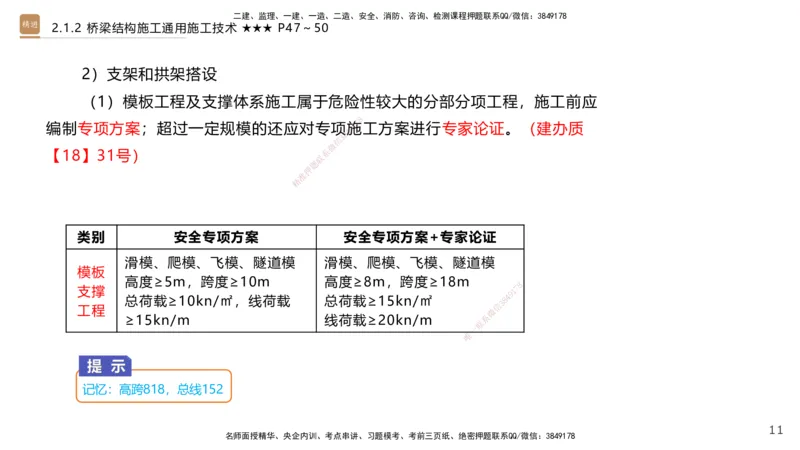 02.2026王欢-选择速成-市政实务2(1)_2026年一级建造师_2026年一建市政_2026年一建市政SVIP_2026一建市政SVIP_02-基础精讲✿高端面授✿深度强化_讲义