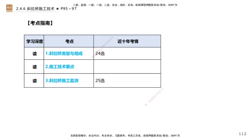 02.2026王欢-选择速成-市政实务2(1)_2026年一级建造师_2026年一建市政_2026年一建市政SVIP_2026一建市政SVIP_02-基础精讲✿高端面授✿深度强化_讲义