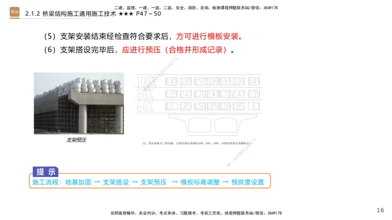 02.2026王欢-选择速成-市政实务2(1)_2026年一级建造师_2026年一建市政_2026年一建市政SVIP_2026一建市政SVIP_02-基础精讲✿高端面授✿深度强化_讲义