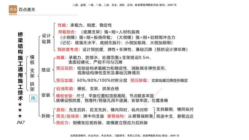 02.2026王欢-选择速成-市政实务2(1)_2026年一级建造师_2026年一建市政_2026年一建市政SVIP_2026一建市政SVIP_02-基础精讲✿高端面授✿深度强化_讲义