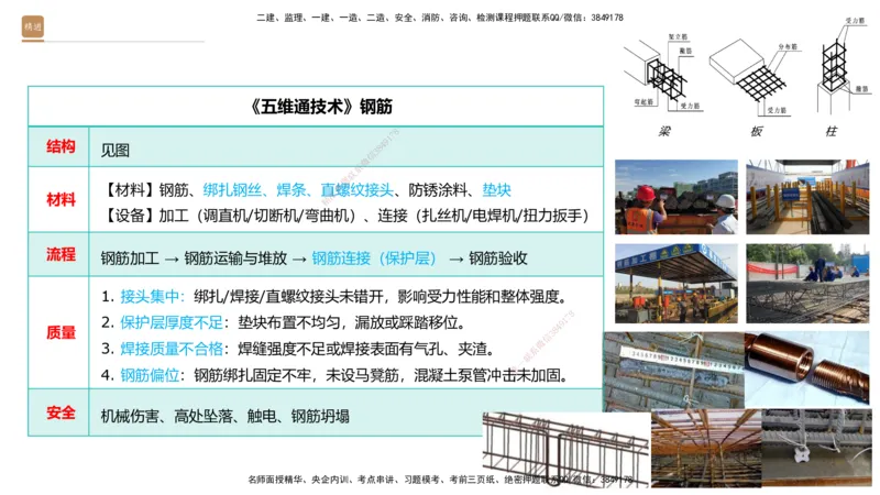 02.2026王欢-选择速成-市政实务2(1)_2026年一级建造师_2026年一建市政_2026年一建市政SVIP_2026一建市政SVIP_02-基础精讲✿高端面授✿深度强化_讲义