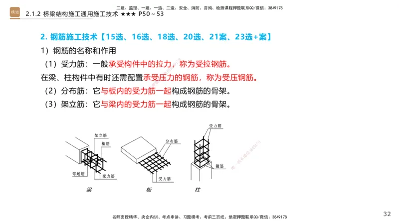 02.2026王欢-选择速成-市政实务2(1)_2026年一级建造师_2026年一建市政_2026年一建市政SVIP_2026一建市政SVIP_02-基础精讲✿高端面授✿深度强化_讲义